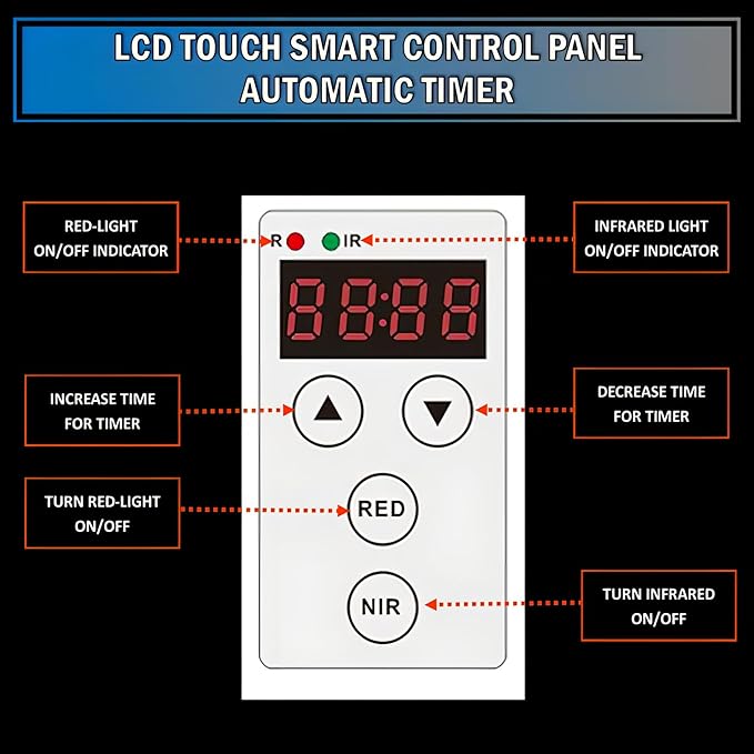Red Light Therapy Device for Full Body & Face, 660nm & 850nm, Near Infrared Dual-Chip Clinical Grade LED Panel for Beautiful Skin, Weight & Pain Management and Overall Wellness (400-Watts 80-LED)