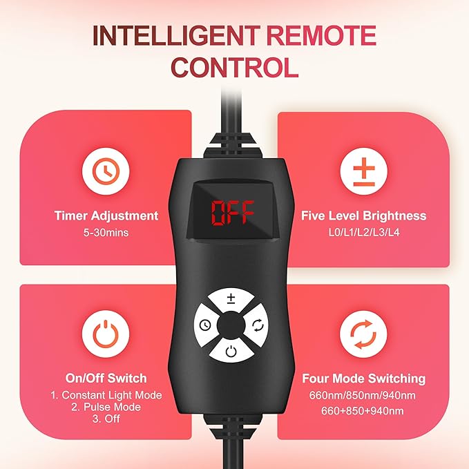 Morfone Red Light Therapy Lamp for Full Body & Face - 120 LED Tri-Wavelength (660nm, 850nm, 940nm) Large Panel with Adjustable Stand, Protective Glasses for Home Use, Gift for Women Girls