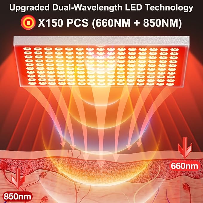 Red Light Therapy for Body and Face, LED Red Light Panel with Stand, 660nm and 850nm Infrared RedLights Therapy Device for Full Body Skin Rejuvenation at Home (2 Pack)
