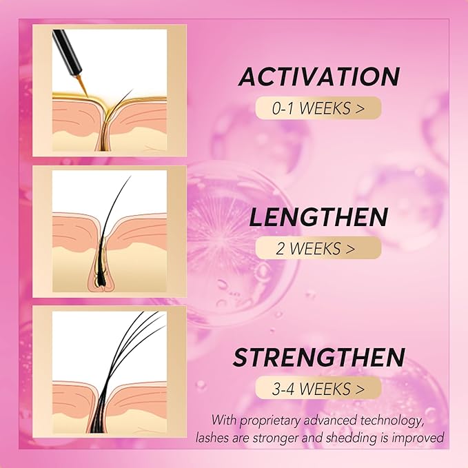 Eyelash Growth Serum - Natural Lash Enhancer with 15 Botanical Extracts - Advanced Lash Formula for Longer, Thicker, Fuller Looking Lashes - Oil-Free, Hypoallergenic & Gentle - 3ml