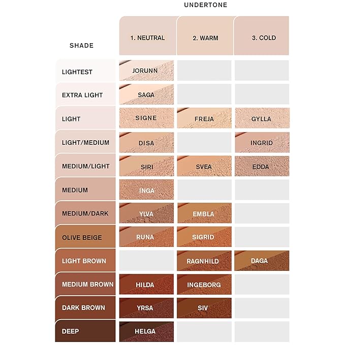 IDUN Minerals Mineral Powder Foundation - Longwear, Lightweight, Smooth - Blurring, Skin-Perfecting Finish - Vegan, Cruelty Free - Inga - 0.25 oz