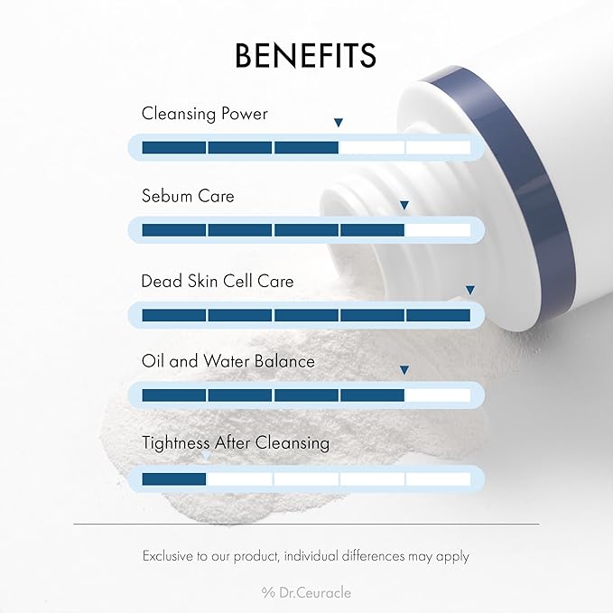 Dr.Ceuracle Pro Balance Enzyme Powder Face Wash - Korean Day and Night Natural Enzyme Powder Face Wash for Deep Pore Cleansing, Sebum Removing, pH Skin Balancing Care (Morning Wash)