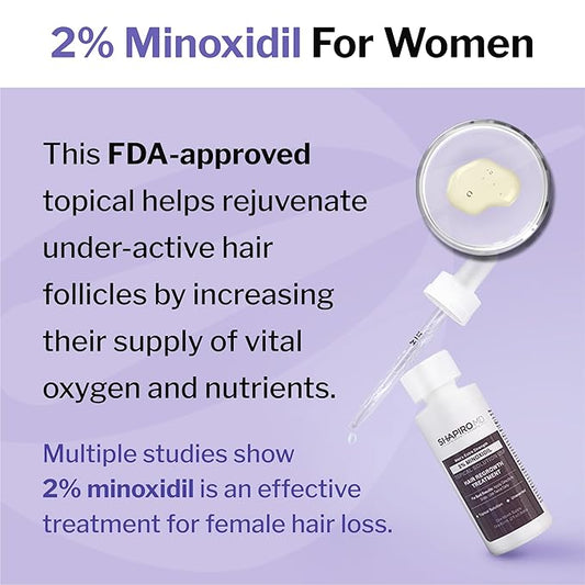 Minoxidil 2% Topical Solution for Women's Hair Growth, Serum Promotes Hair Regrowth by Reactivating Hair Follicles | Shapiro MD (6 Month)