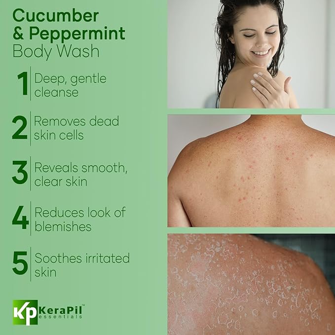 Exfoliating Body Wash with Salicylic Acid - No Dry Out, Gentle Exfoliates Rough and Bumpy Skin, Body Acne Wash, BHA & AHA - Cucumber and Mint Salicylic Acid Body Wash - (16 fl oz x 2)