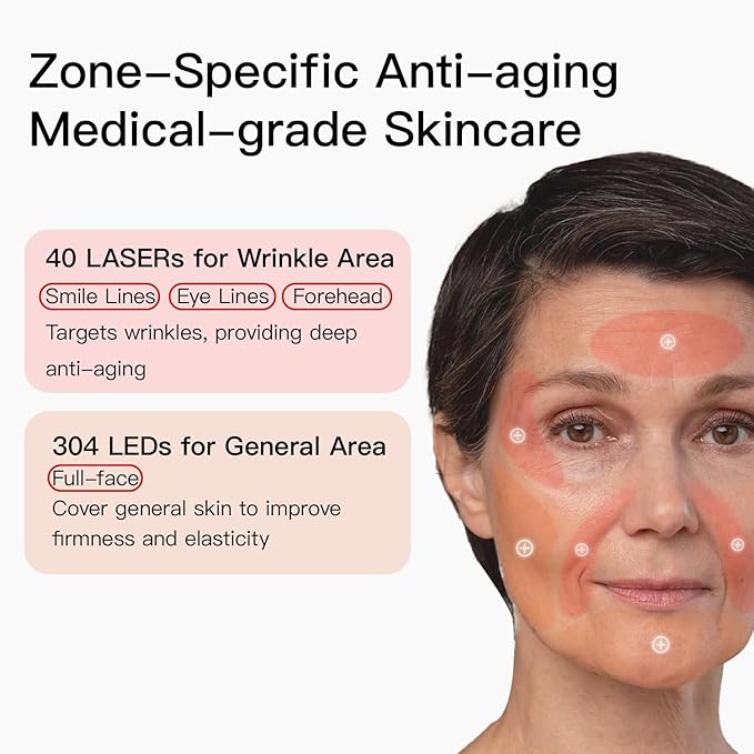 MEGELIN Upgrade Led Red Light Therapy Mask