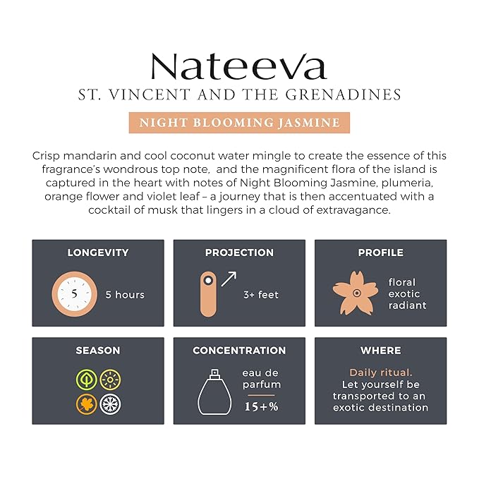 St. Vincent And The Grenadines Night Blooming Jasmine EDP Perfume Spray - 100 ml (3.4 oz)