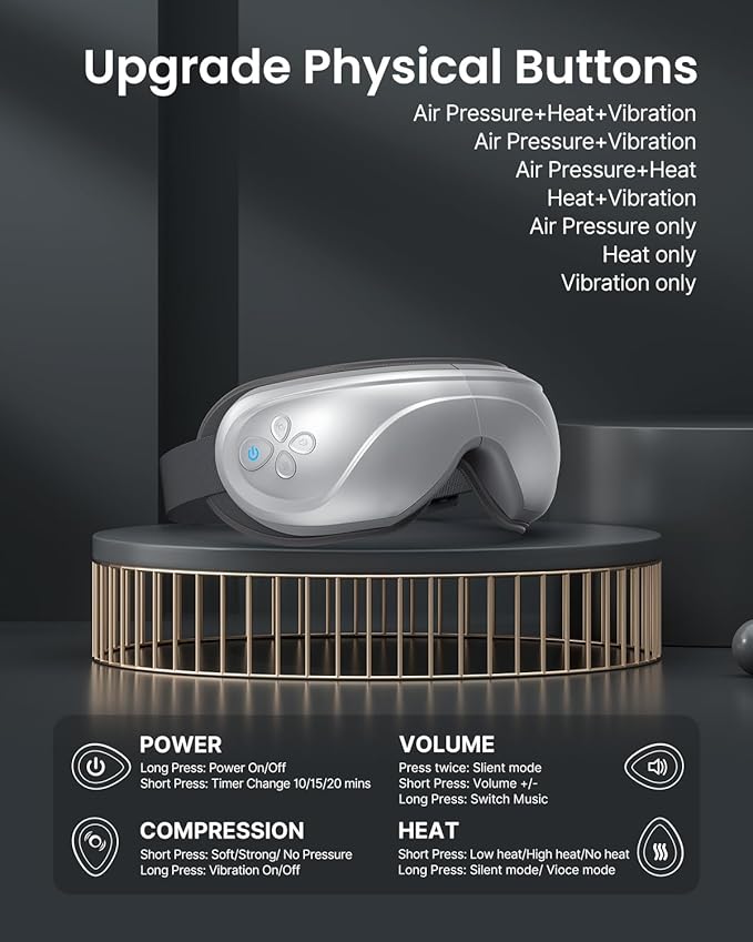 RENPHO Eyeris 2 Eye Massager with Heat, Birthday Gifts for Mom Dad Women Men Face Massager, Heated Eye Mask for Improve Sleep