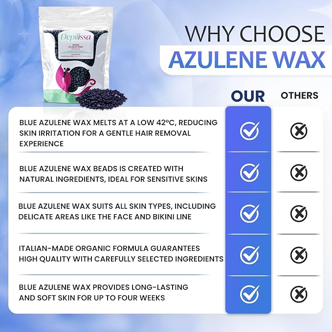 Blue Hard Wax Beads 14.1 oz – Stripless Brazilian Wax Beads for Sensitive Skin – Gentle Chamomile Formula for Face, Underarms, Bikini & Full Body Hair Removal – Made in Italy