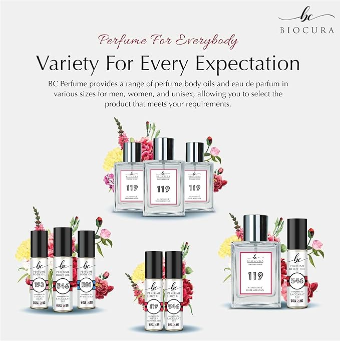 BC Perfume 455 Inspired by Midnight Shimmer For Women Replica Fragrance Dupes Eau de Parfum Spray Bottle 3.4 Fl Oz/100ml-X1