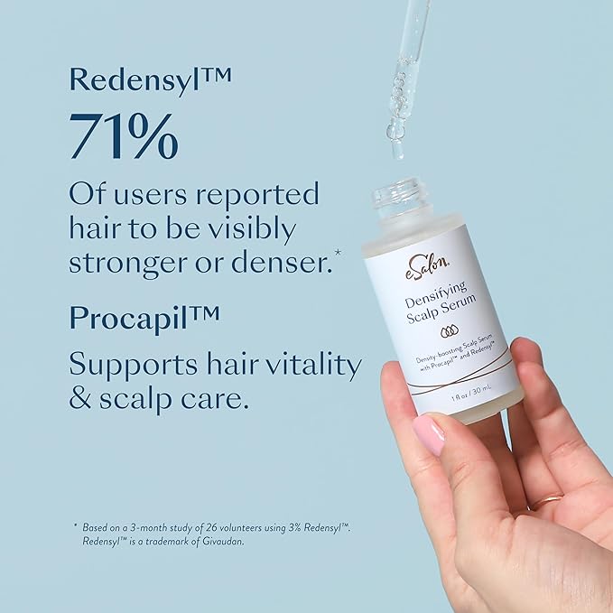 eSalon Hair Regrowth Essentials Bundle, 2% Minoxidil Treatment, Densifying Scalp Serum, Biotin Hair Multivitamins, One Month Supply