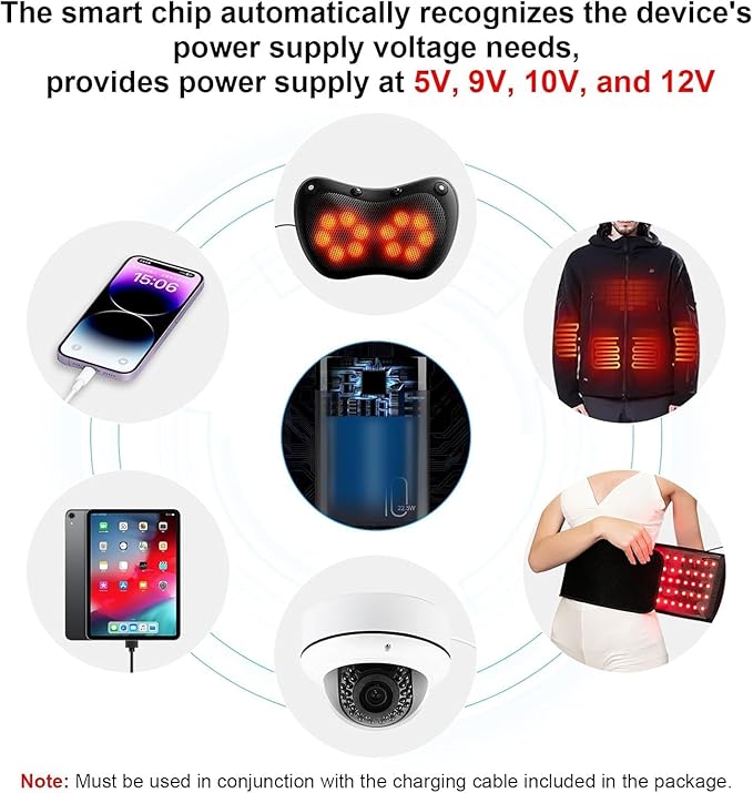 USUIE Red Light Therapy Belt, Infrared Light Therapy Wrap Red Light Therapy Device for Body (Black with Power Pack)