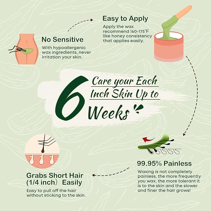 Wax Beads, Ajoura 1lb Hard Wax Beans for Sensitive Skin Hair Removal for Full Body, Bikini, Face, Eyebrow, Back, Chest, Legs, Armpit, Upper Lip, Home Refill for Wax Warmer Kit (Green)