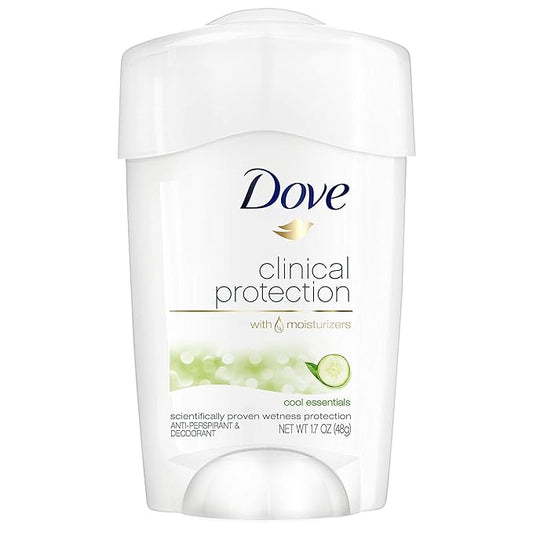 Dove Clinical Protection Anti-Perspirant Deodorant, Cool Essentials, 1.70 Ounce (Pack of 24)
