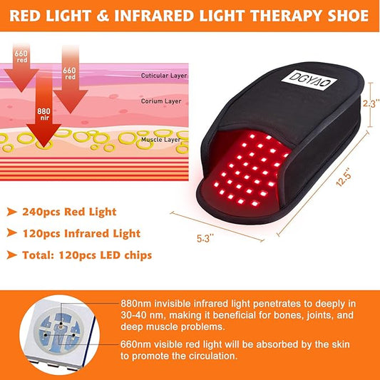 Red & Infrared Light Therapy Device for Foot Pain Relief 660nm & 880nm LED Light Therapy Slippers with Pulse Mode Full Cover Feet Toe Instep Sole Home Use (Two Pads)