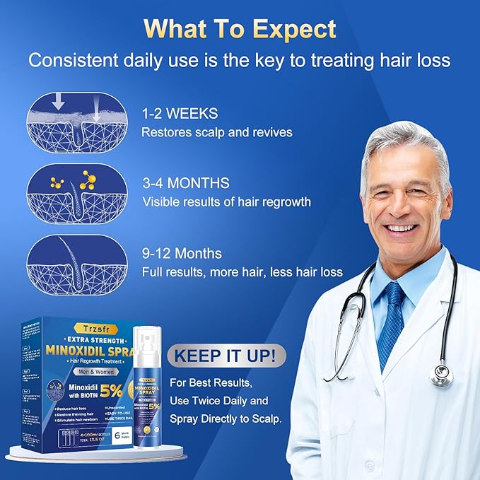 5% Minoxidil Spray for Men & Women - Hair Growth Serum & Hair Regrowth Treatment | Extra Strength with Biotin | 12-Month Supply 8-Pack (28 fl oz) | Clinically Proven for Hair Loss & beard growth