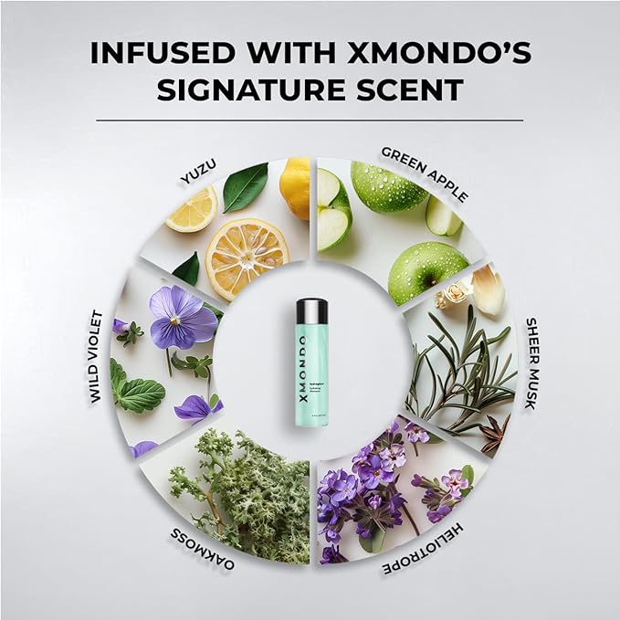 XMONDO Hair Hydraglow Hydrating Conditioner | Vegan Formula with Jojoba, Argan, and Moringa Oils to Lock In Moisture, Control Frizz, and Uncover Healthy Smooth Hair, 8 Fl Oz 1-Pack