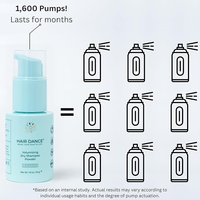 Dry Shampoo Powder | Non-Aerosol | Natural & Organic | Jumbo Size | Made in USA, No Benzene, Vegan, Cruelty Free, For All Hair Colors, Talc Free | Lavender Oil Scent | 1.6 Ounce-Sustainable Packaging