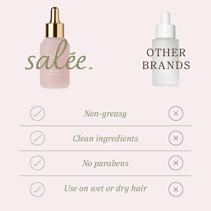 Salee- Dry Scalp Serum Nourishing & Moisturizing| Biotin, Caffeine For Thinning Hair, Reduce Shedding, Hydrate, Stimulate+ Hyaluronic Acid
