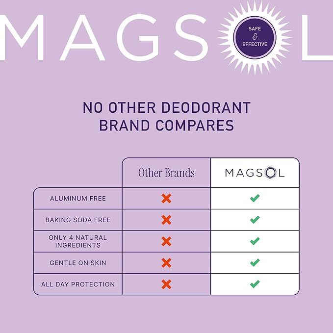 MAGSOL Natural Deodorant for Men, Aluminum Free Deodorant for Women (2 Pack) (Lavender)