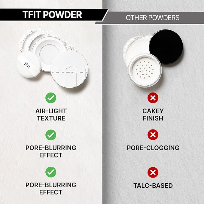TFIT Translucent Set Finishing Powder - Sebum Control Face Loose Powder, Matte & Silky Finish, Lightweight, Long-lasting, Korean Makeup Setting Powder, 0.24 Oz. (04 Lavender, 0.24 Oz.)