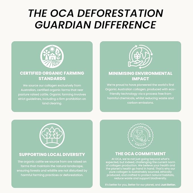 Organic Collagen Australia Pure Collagen & Spirulina Capsules – Antioxidant-Rich Supplement for Skin Elasticity, Joint Health, Metabolism Support & Energy (120 Capsules)