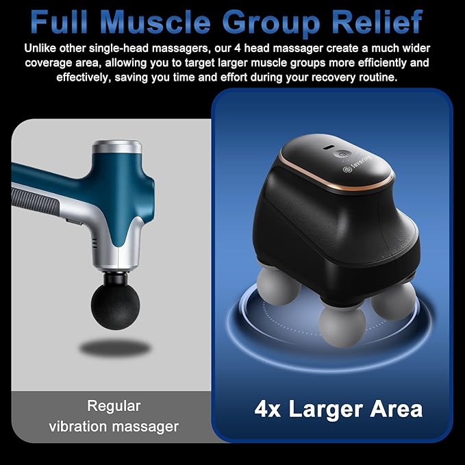 4 Head Massage Gun Deep Tissue, Mini Percussion Muscle Massage Gun for Pain Relief, Portable Electric Muscle Massager with 5 Speeds, 3 Attachments, USB Rechargeable - Ideal Gift for Men & Women