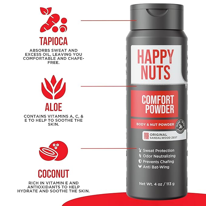 HAPPY NUTS Comfort Powder - Anti Chafing & Deodorant, Aluminum-Free, Sweat and Odor Control for Jock Itch, Groin and Men's Private Parts 4 Oz (Pack of 2), Original
