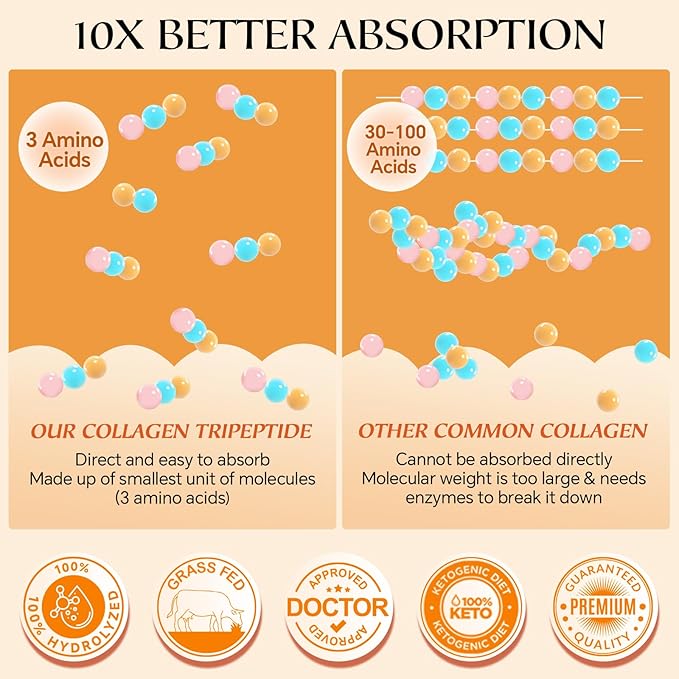 NATURE TARGET Multi-Collagen-Peptides-Powder for Joint Support, Hydrolyzed Collagen for Women Men with MSM + GC, Type I II III V X Collagen for Skin Hair & Nail, Non-GMO, 50 Servings