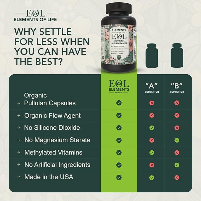 Elements of Life Multivitamin for Women – Daily Women’s Vitamins with MethyFolate, Organic Ingredients & Natural Supplements for Energy, Vitality & Health – Multivitamin for Women Hair & Skin Support