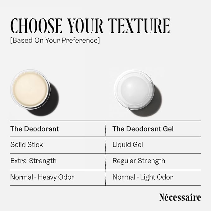 Nécessaire The Deodorant Gel - Clinical Deodorizing Treatment with 5% AHA. Vitamin B5 + B3. No Bumps. No Discoloration. Dermatologist-Tested. 1.7oz