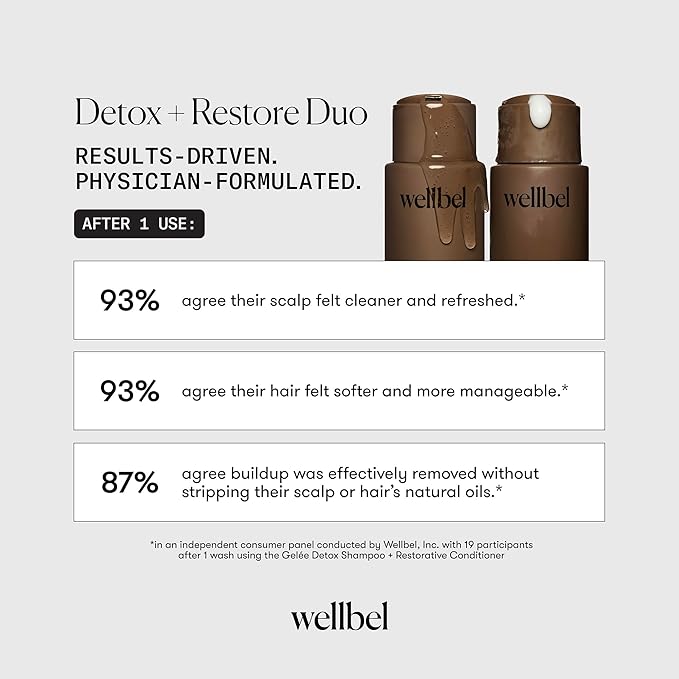 Detox + Restore Duo – Shampoo & Conditioner Set for Scalp Health & Hydration – Microbiome Reset & Frizz Control with Peptides & Hyaluronic Acid (2 x 8.45 oz)