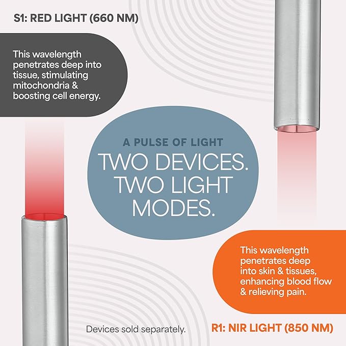 Lifepro Infrared & Red Light Therapy for Body Joints & Muscles Wellness Support, Portable Red Light Therapy Device, Near Infrared Light Therapy for Body & Face - Use 3 wavelengths