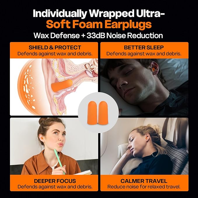 Ear Hair Removal Kit for Nose and Eyebrow | 100 g Wax, 30 Sticks | Nose Wax Kit for Men and Women | Includes Balm Wipes,Earplugs, Ear Protectors | Lasts up to 5 Weeks | No Microwave Needed