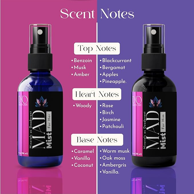 The 3 Ingredient Deodorant for Men and Women | Aluminum Free Deodorant Spray (His & Hers Set) | Hypoallergenic, Paraben Free, Non-aerosol, Vanilla Caramel for Her & Bergamot Blackcurrant for Him