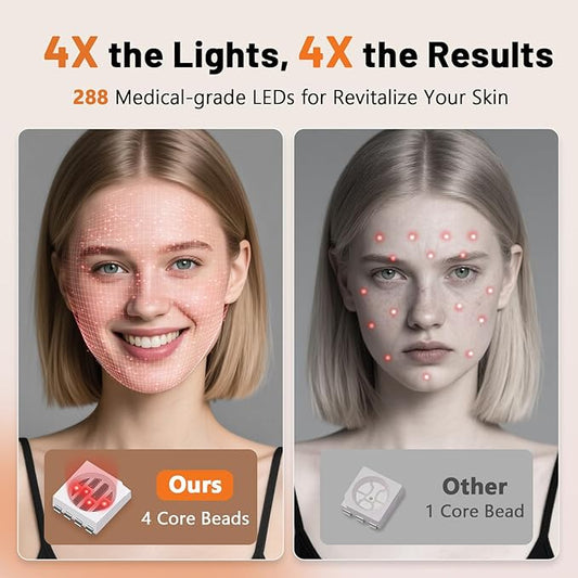 Red Light Therapy for Face 8 Modes, 630nm & 850nm Infrared LED Face Mask Light Therapy with 2600mAh Timer Remote, Red Light Therapy Mask for Home Use Anti-Aging & Skin Care