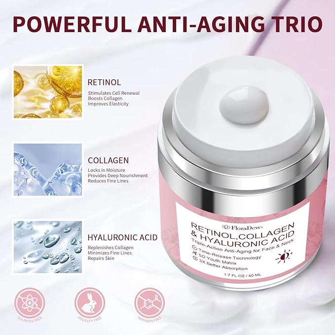 Retinol Collagen Hyaluronic Acid Anti-Aging Wrinkle Cream for Face & Neck Moisturizer Face Cream for Women 1.7 FL OZ