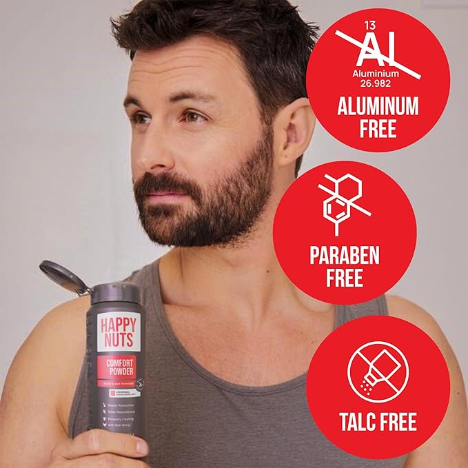 HAPPY NUTS Comfort Powder - Anti Chafing & Deodorant, Aluminum-Free, Sweat and Odor Control for Jock Itch, Groin and Men's Private Parts 4 Oz (Pack of 1), Fragrance-Free