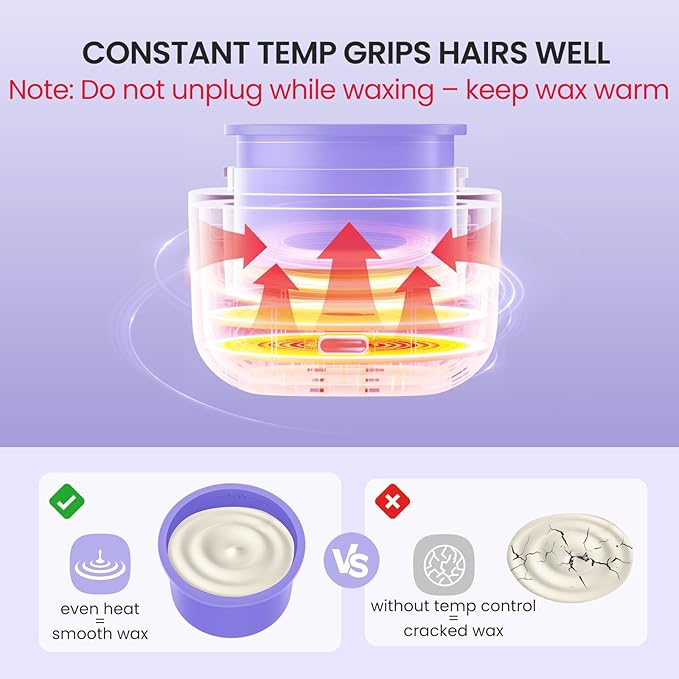 Face Wax Kit for Women, Lip Facial Waxing Kit with 26 Wax Sticks, 100g Waxing Beads, Long Lasting Facial Hair Removal, USB Fast Heat, Smart Constant Temp, Travel or Home Use