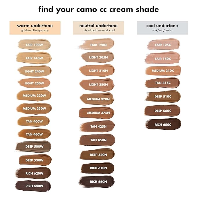 e.l.f. Camo CC Cream, SPF 30 Color-Correcting Medium-To-Full Coverage Face Foundation, Delivers An Airbrushed Finish, Vegan & Cruelty-Free, Medium 375 N