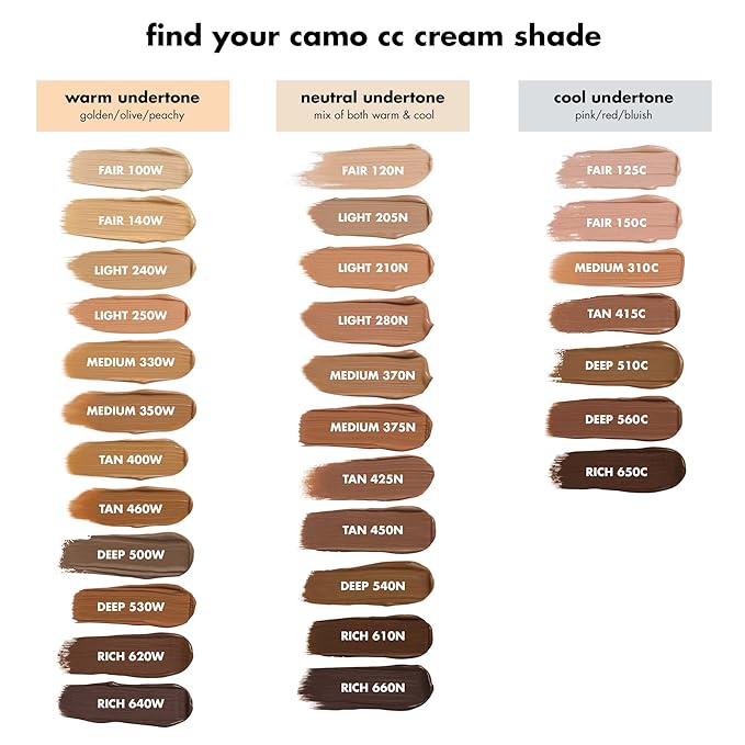 e.l.f. Camo CC Cream, SPF 30 Color-Correcting Medium-To-Full Coverage Face Foundation, Delivers An Airbrushed Finish, Vegan & Cruelty-Free, Fair 125 C