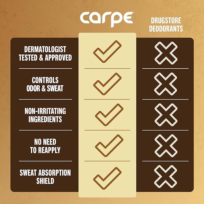 Carpe Underarm Antiperspirant Deodorant Advanced Sweat & Odor Protection Formula - Antiperspirant for Women & Men Helps to Combat Excessive Sweating with Odor Control - Coconut Vanilla
