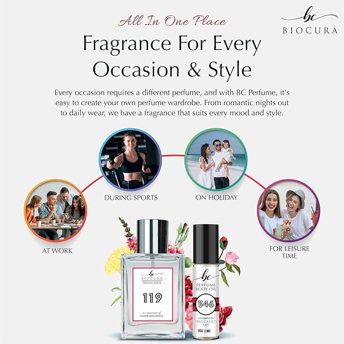 BC Perfume 414 Inspired by Tiziana T Bianco Puro For Women & Men Replica Fragrance Dupes Eau de Parfum Spray Bottle 1.7 Fl Oz/50ml-X1