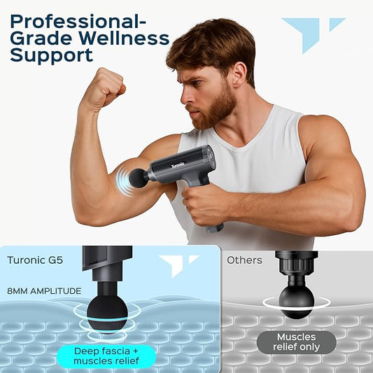 Turonic Professional Handheld Massage Gun - Deep Tissue Percussion Massager, 20 Speeds, 7 Heads, Quiet, Powerful, Portable, Cordless, Great for Athletes, Personal Use, Shoulder, Foot, Back Body, GM5