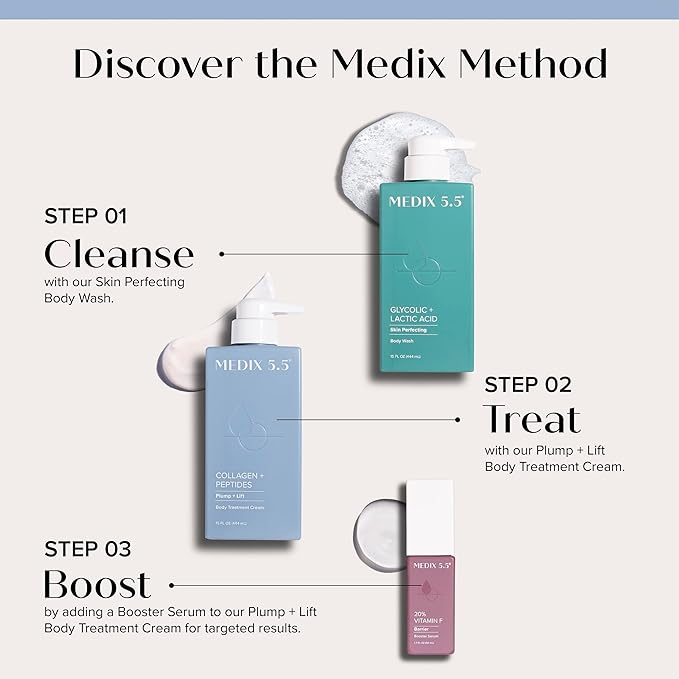 Medix 5.5 Exfoliating AHA Glycolic Acid Face & Body Wash Cleanser + Collagen Moisturizing Body Cream Lotion Skin Care 2PC Set | Alpha Hydroxy Acid & Lactic Acid Foaming Body Wash & Face Wash, 2-PC