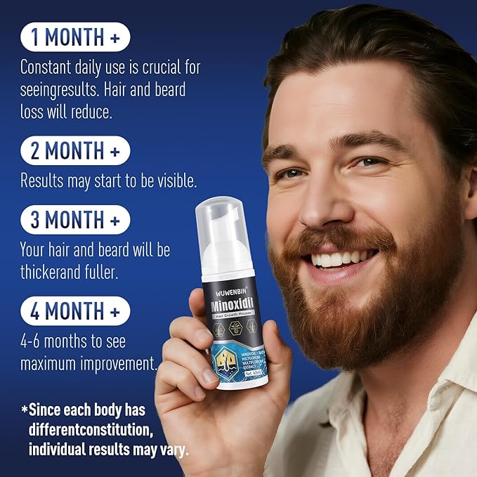 5% Minoxidil Hair Growth With Biotin: Minoxidil for Men and Women - Hair Growth Supports Thicker and Fuller Beard & Hair(4 Pack 8Oz For 8 Month Supply)