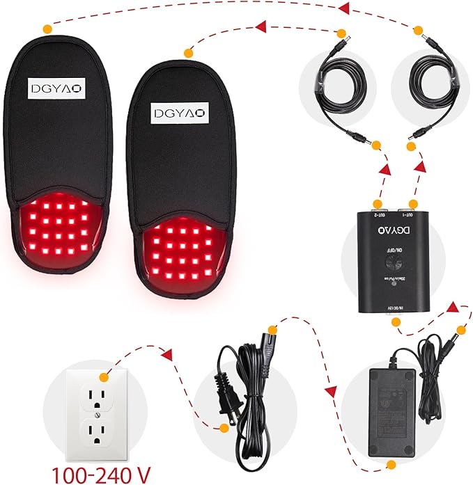 Red & Infrared Light Therapy Device for Foot Pain Relief 660nm & 880nm LED Light Therapy Slippers with Pulse Mode Full Cover Feet Toe Instep Sole Home Use (Two Pads)
