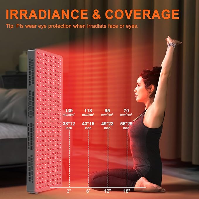 Red Light Therapy Device, Remote Control 300 Dual Chip Clinical Grade LED Lamp, 660nm 850nm Red Near Infrared High Power Panel, Great for Body, Face, Pain, Skin, 400W(Stand Sold Separately)