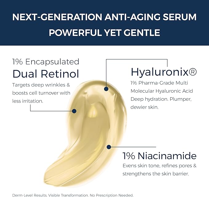 Anti-Aging Retinol Collagen Serum for Face- 1% Encapsulated Retinol, Niacinamide & Hyaluronic Acid Improves Wrinkles, Hydration, Skin Texture. Gentle for Sensitive Skin-Fragrance Free-1 FL OZ