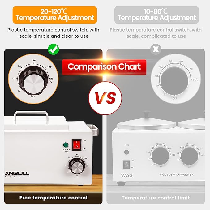 Anbull 5.5lb Professional Single Wax Warmer, Electric Lagre 2.5L Wax Heater Pot for Hair Removal with 20-120℃ Temperature Control, Paraffin Hot Facial Skin SPA Equipment