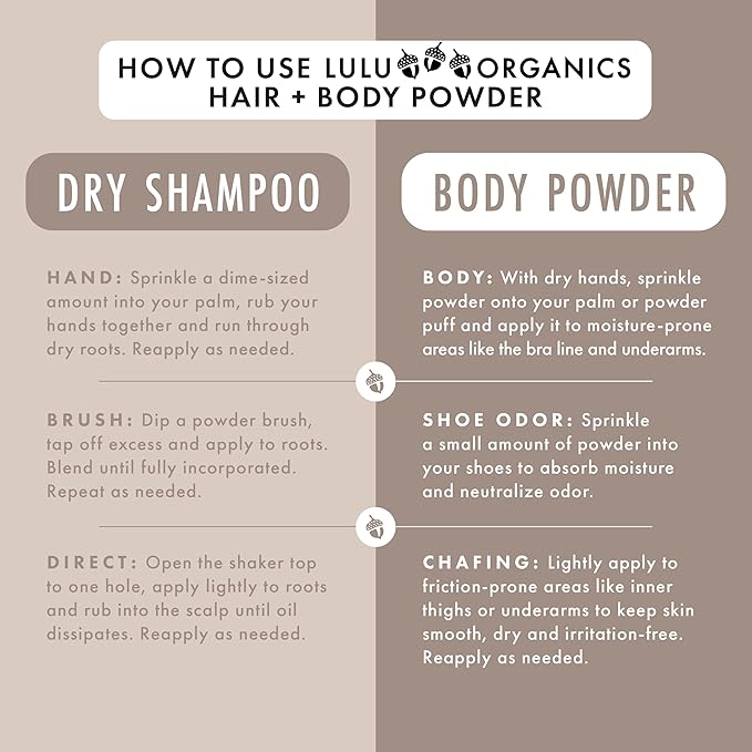 Non Aerosol Dry Shampoo Powder for Dark, Blonde and Oily Hair, All Natural Organic Hair and Body Powder, Paraben &Talc free No White Cast Synthetic Fragrance, Travel Size, Lavender & Clary Sage -1oz